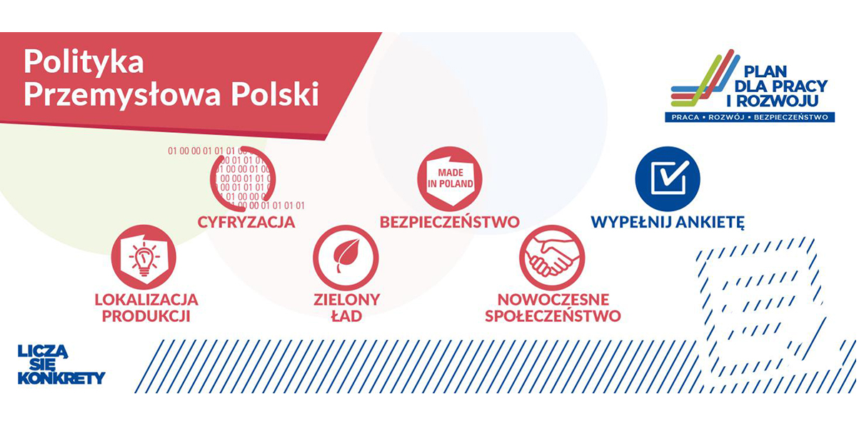 Przemysł kosmiczny w Polityce Przemysłowej Polski