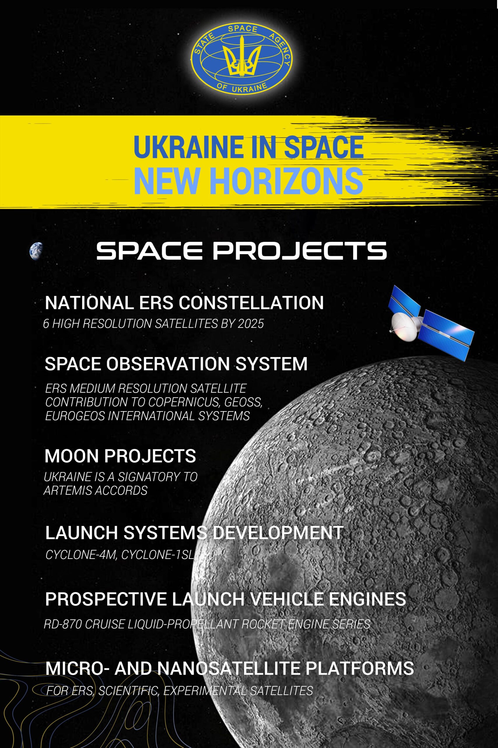 Ukrainian Space Sector