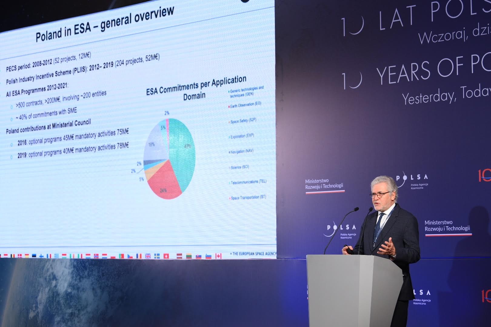 10 lat Polski w ESA – relacja z konferencji