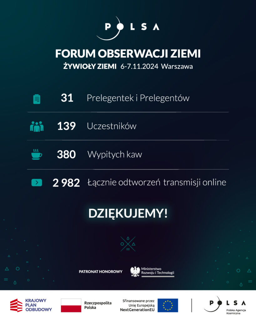 Forum Obserwacji Ziemi 2024 - podsumowanie