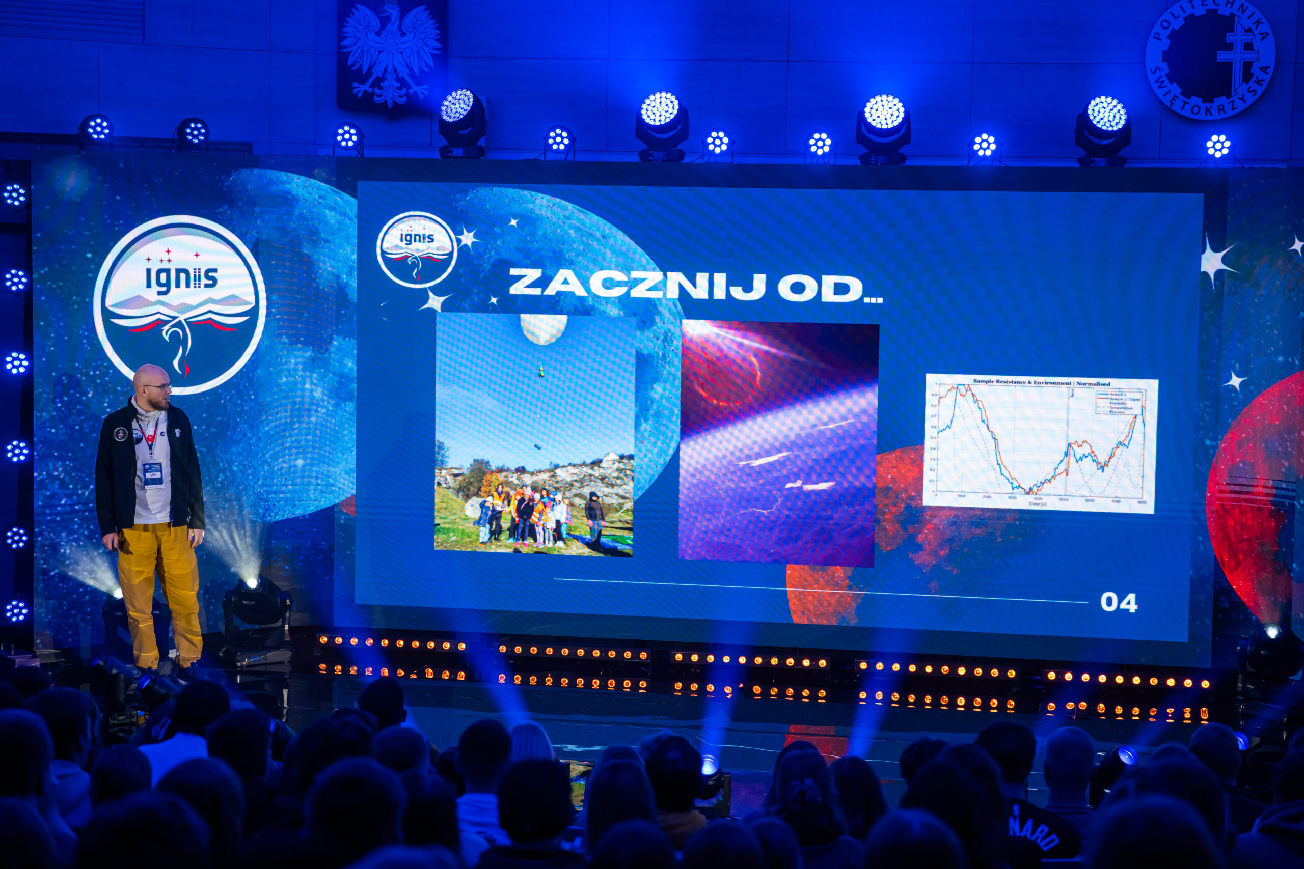 Kielce | Ogólnopolska trasa technologiczno-naukowa misji IGNIS z doktorem Sławoszem Uznańskim-Wiśniewskim