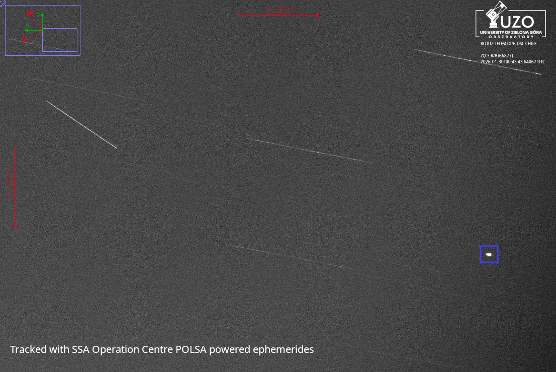 Komunikat POLSA 30.01.2025 podsumowanie