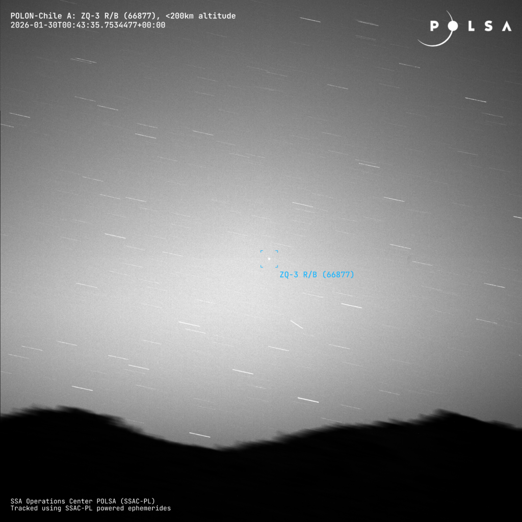 Komunikat POLSA 30.01.2025 podsumowanie