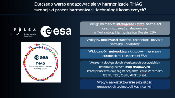 Harmonizacja technologii ESA THAG 2026 -zaproszenie do udziału w konsultacjach