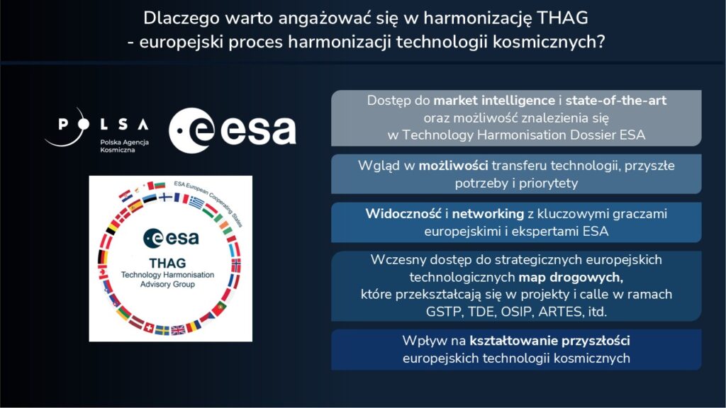 Harmonizacja technologii ESA THAG 2026 -zaproszenie do udziału w konsultacjach